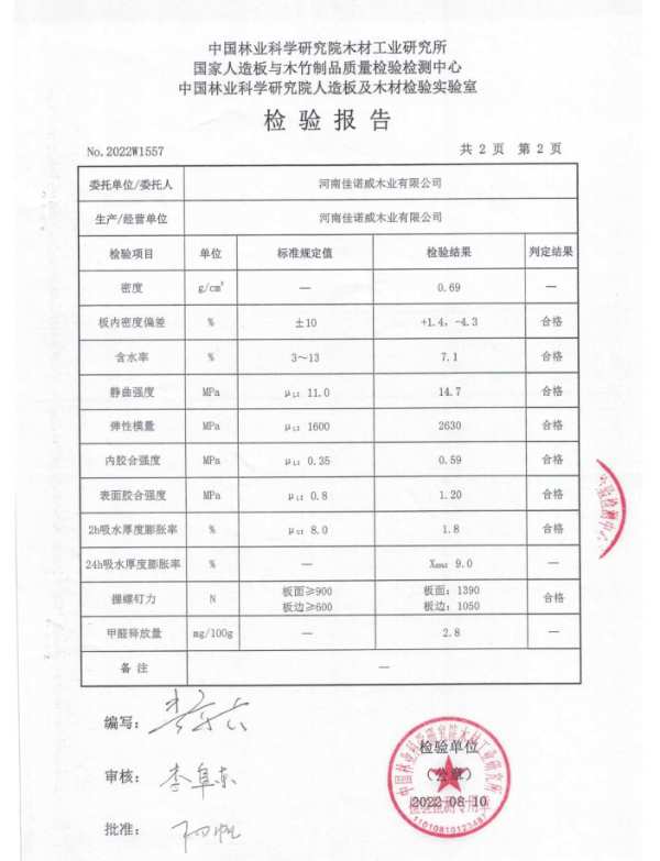 防霉抗菌，佳诺威艾香板获批两项专利授权