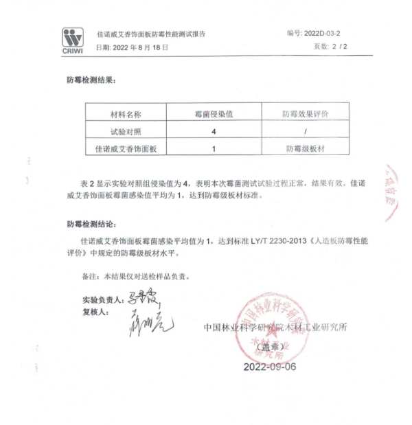 防霉抗菌，佳诺威艾香板获批两项专利授权