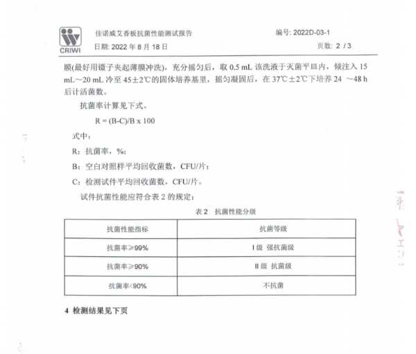防霉抗菌，佳诺威艾香板获批两项专利授权