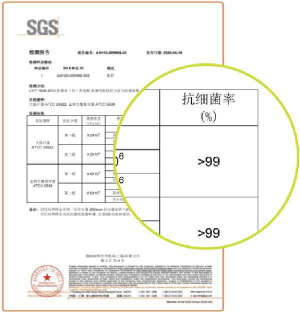 除醛抗菌 内外兼修——兔宝宝超芯板