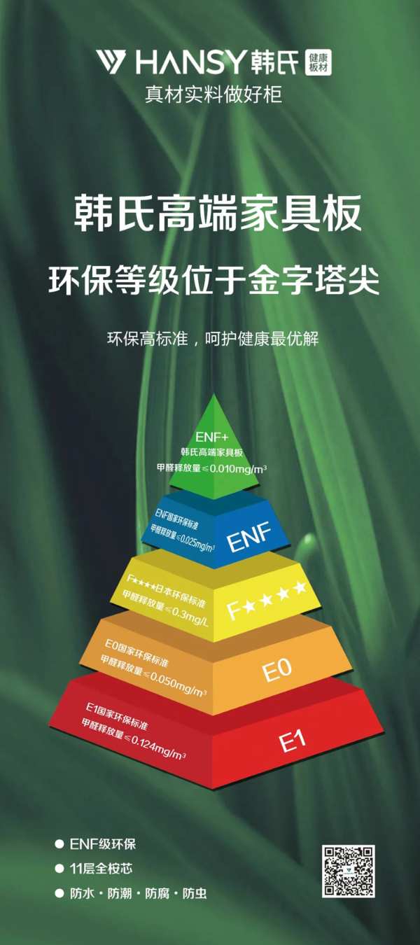 【权威】韩氏板材获国家孕婴网孕婴产品绿色通道认可！