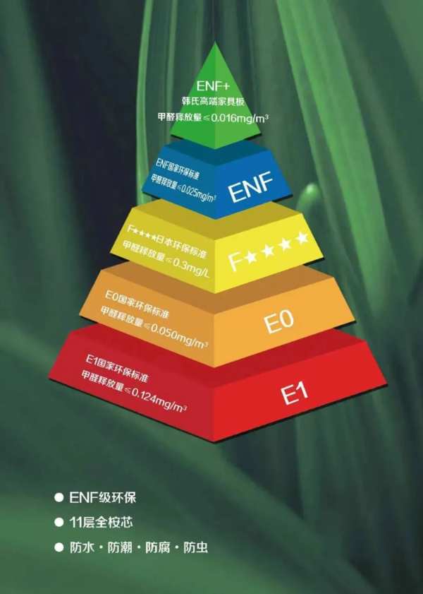 德鲁尼高端定制，荣获「国家孕婴网孕婴产品绿色通道推荐产品」
