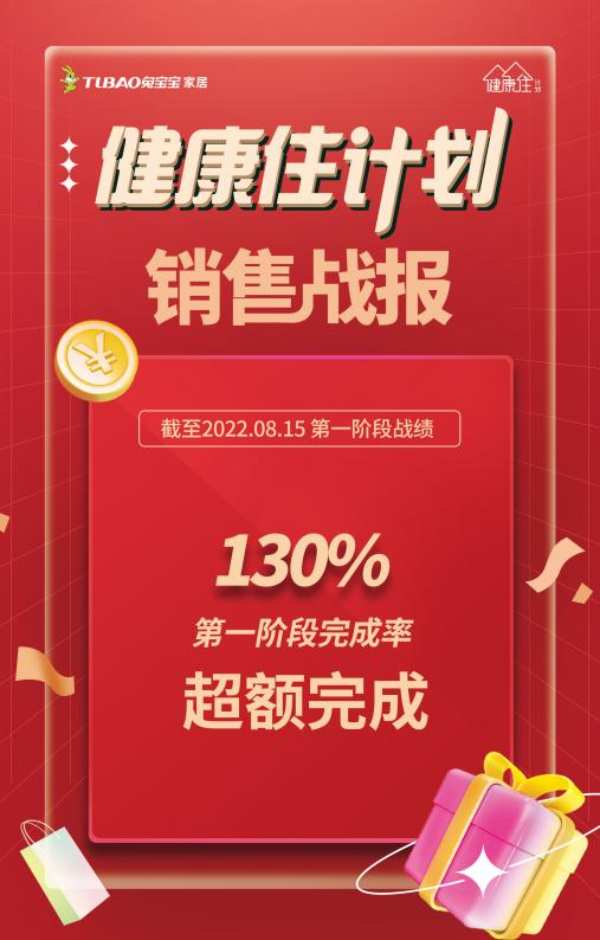 决战八月 首战告捷——兔宝宝健康住活动第 一阶段圆满完成！