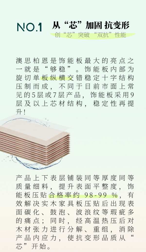 了不起的饰能板| 每一点都更好一点，家具板材还得看TA