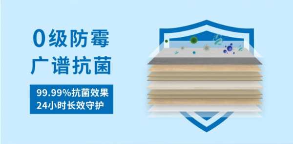 鹏鸿新款极家防霉抗菌板，让家更“净”一步