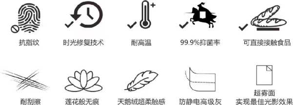 【展会回顾】准分子板×门墙柜一体，韩氏完美收官