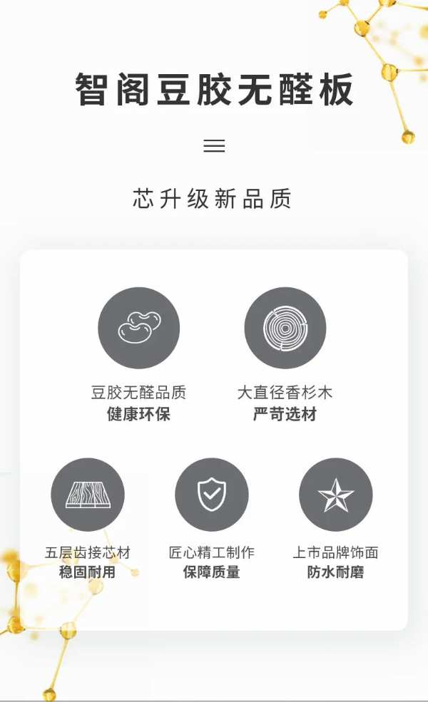 智阁ENF板材 | 萨洛普 | 健康豆胶无醛板​