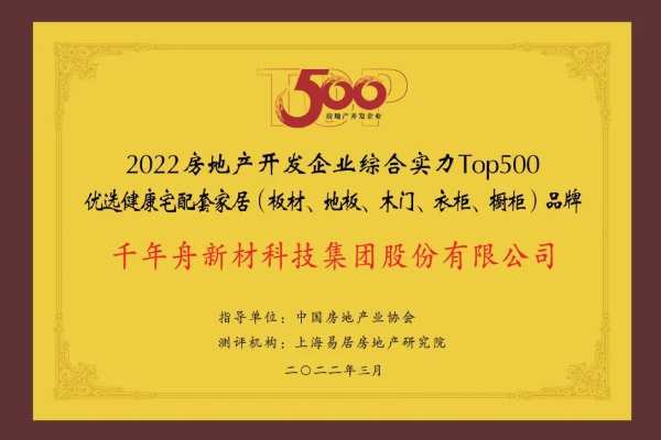 喜讯丨房地产开发企业综合实力「首 选供应商TOP500」！千年舟凭实力再斩双奖