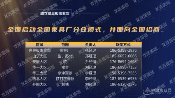 家居竞争下半场 龙涟国际家具板分仓助您开启新“钱”途