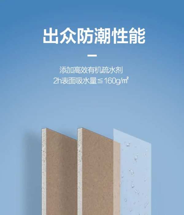新品上市 | 大王椰双防石膏板全新亮相，性能持续加码