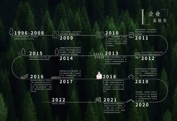 喜报丨雪宝荣获“知名商标”荣誉称号