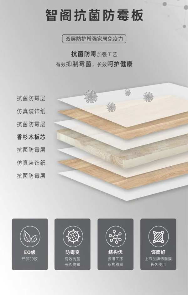 智阁板材 | 抗菌防霉板新花色—济州灰重磅上线 