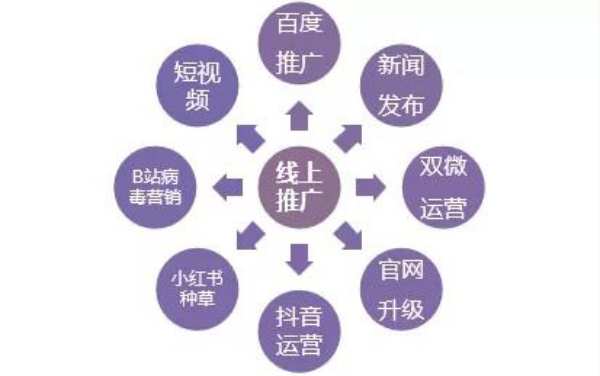 品牌力量，蓝海赢战--春始之诺，数致芳华（内附精彩视频）