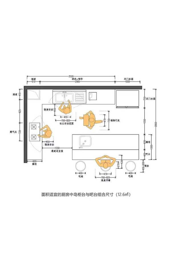 动线设计丨厨房这样设计，颜值与实用性兼具！