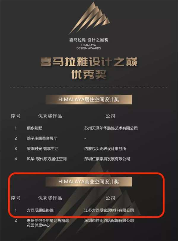 2021高定展再造新格局！方西瓜斩获喜马拉雅·设计之巅优秀奖！