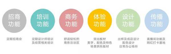 2021高定展再造新格局！方西瓜斩获喜马拉雅·设计之巅优秀奖！