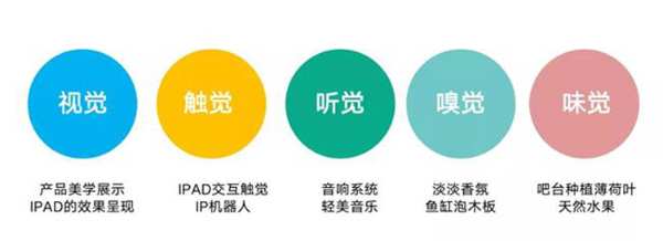 2021高定展再造新格局！方西瓜斩获喜马拉雅·设计之巅优秀奖！