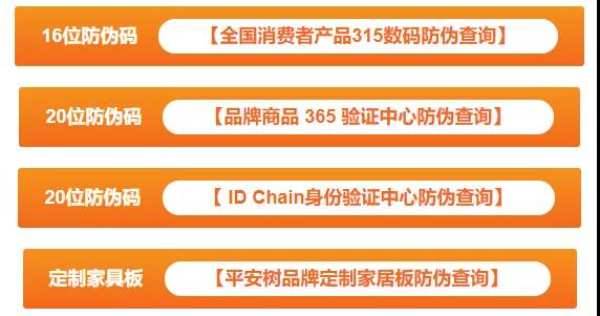 品牌·品质·品味 | 产品防伪三步走，平安树教你如何查询产品真伪