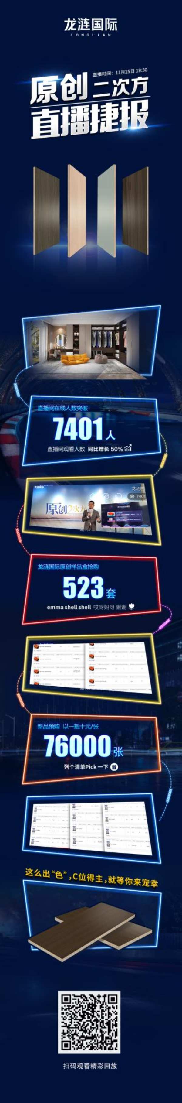 2022龙涟国际春季原创新品发布会隆重召开