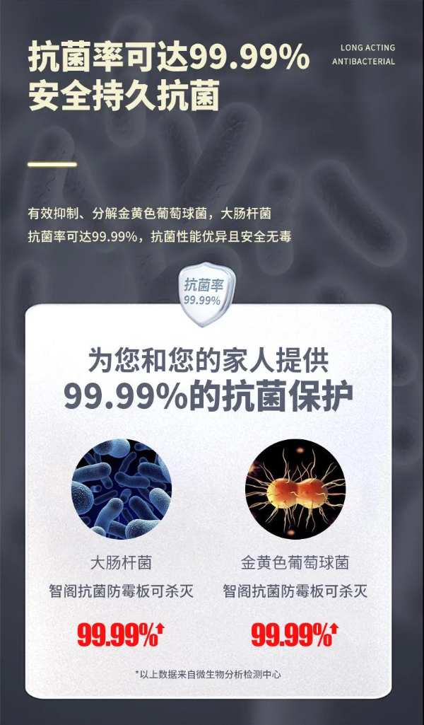 智阁板材 | 抗菌防霉系列 打造健康家居环境
