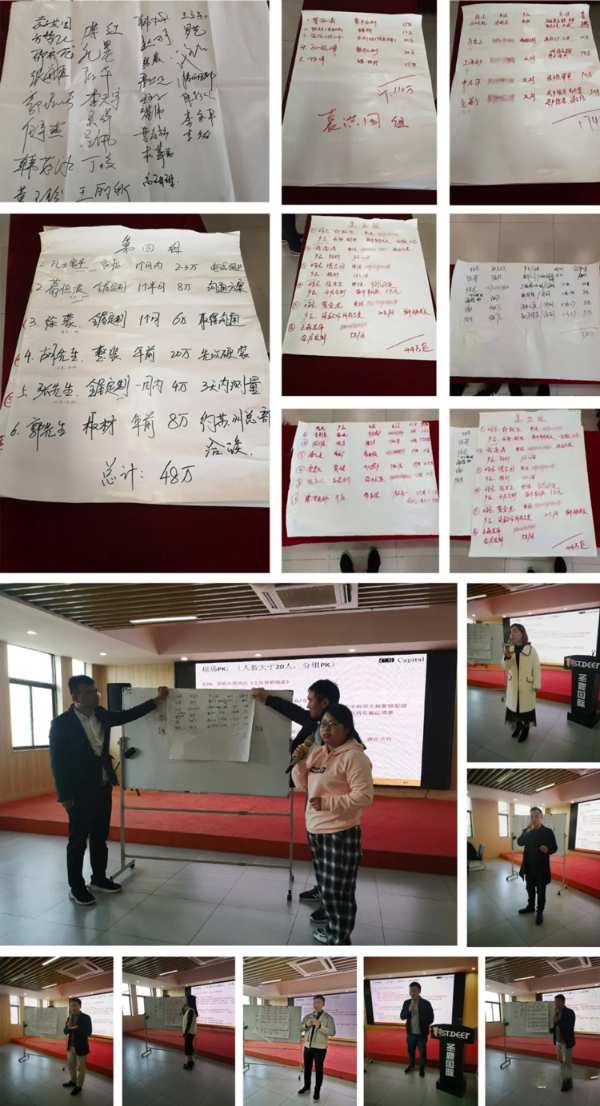 圣鹿集团 “解放老板 业绩倍增”实战运营销售培训会议圆满成功！