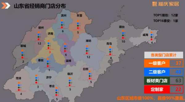 热烈祝贺 | 福庆家居山东经销商峰会圆满成功