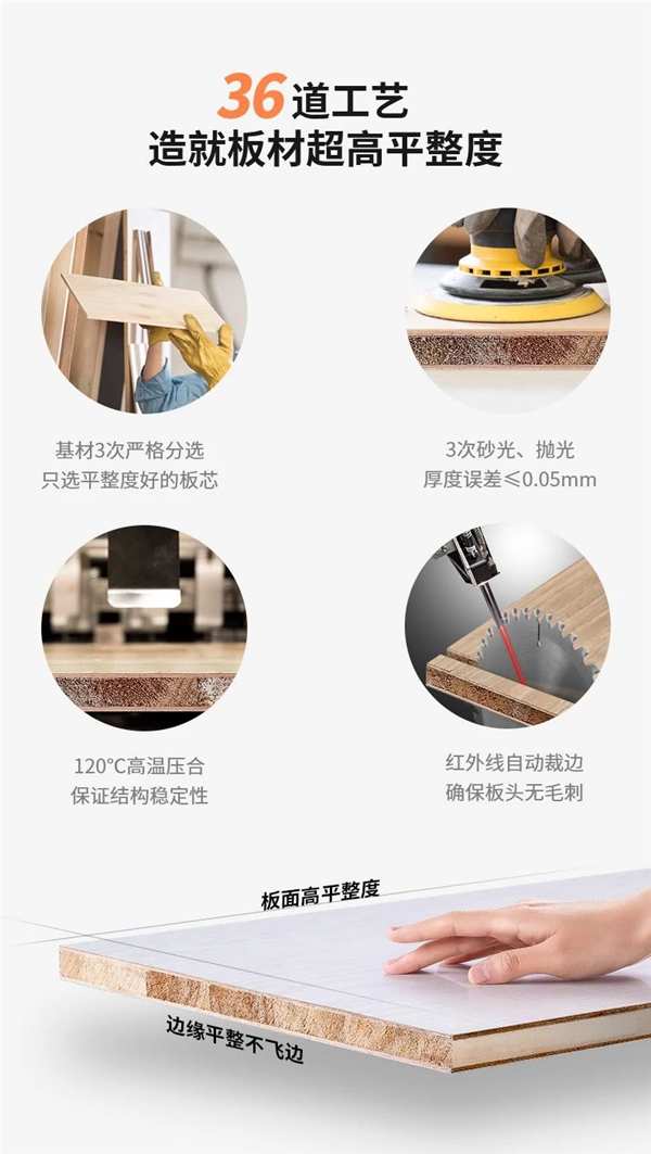 福庆木本豆净康板丨品质源于专注，健康源于自然