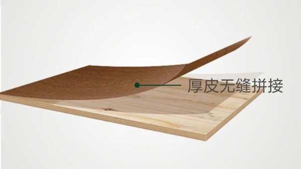 兔宝宝涂装家具板强势出圈的3大理由，一跃成为装修新宠！