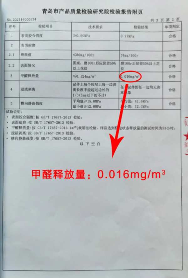 宜家被罚敲警钟：别拿“净醛”当噱头，“环保”应该“真保”