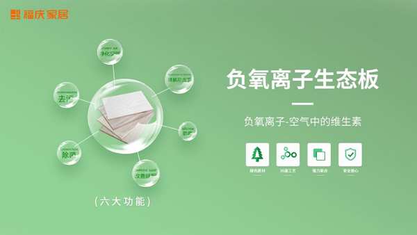 揭秘|为什么大家都选择福庆板材？