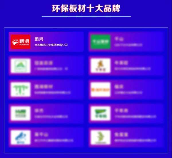八冠王丨鹏鸿蝉联中国板材十大品牌榜三项殊荣