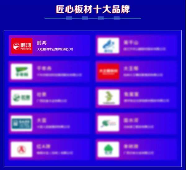 八冠王丨鹏鸿蝉联中国板材十大品牌榜三项殊荣