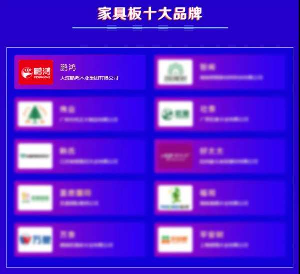 八冠王丨鹏鸿蝉联中国板材十大品牌榜三项殊荣