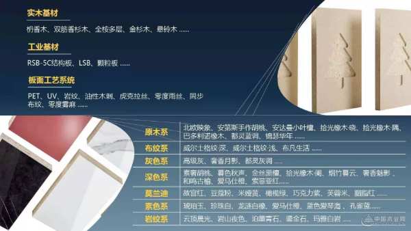 携手并进 共创共赢 龙涟国际与中国木业网达成战略合作