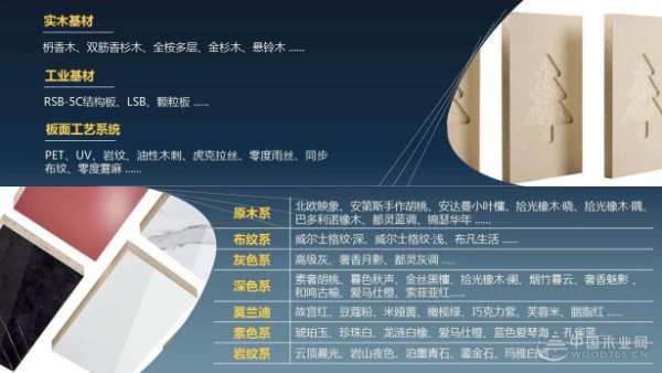 别开生“面”，全“芯”升级！龙涟国际2021夏季原创新品重磅发布！