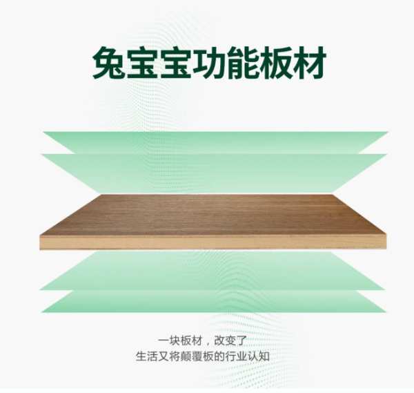 用了兔宝宝板材，其他的都是将就！