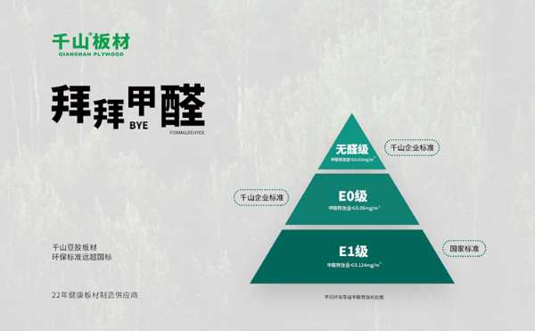 为什么说无醛级大豆胶板材是新时代产品？