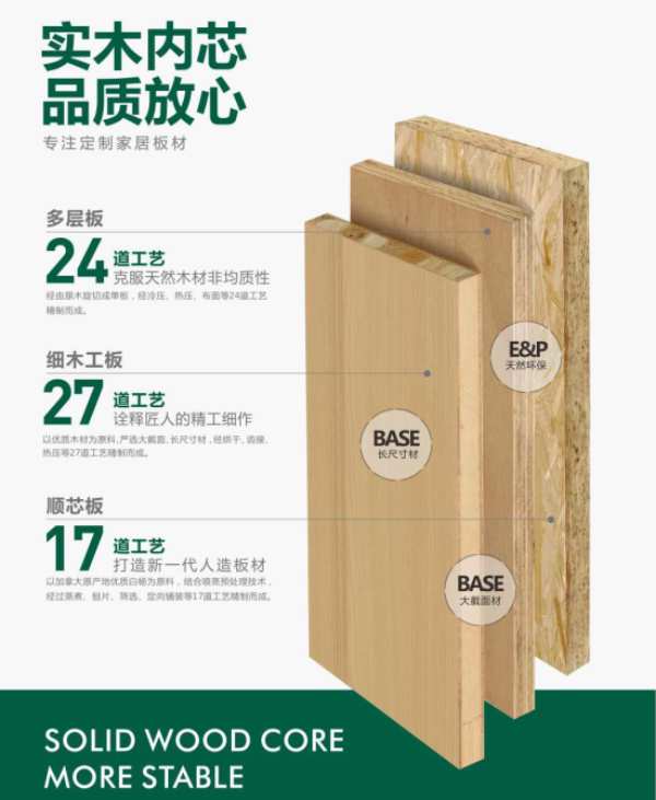 别再犹豫啦，装修就选兔宝宝板材