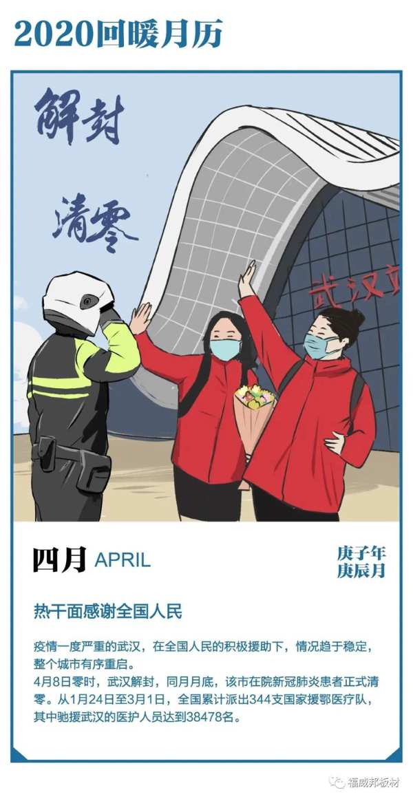 【福威邦板材】再见2020，你好2021！