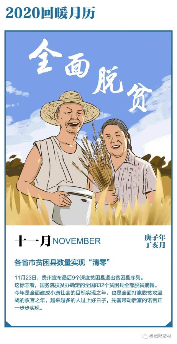【福威邦板材】再见2020，你好2021！