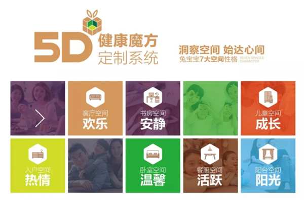 兔宝宝《文化讲堂》——服务理念：体系化、规范化、精准化、个性化、场景化