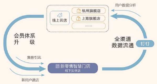 兔宝宝《文化讲堂》——服务理念：体系化、规范化、精准化、个性化、场景化