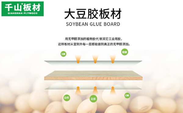 大豆胶板材对比传统板材有哪些优势？