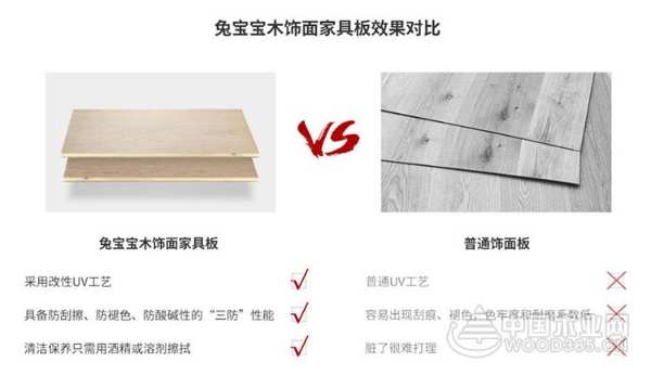 兔宝宝环保板材哪里好？