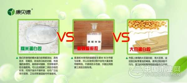 康贝德无醛板 向醛世界说不