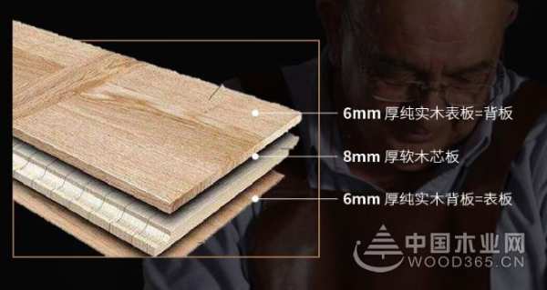 兔宝宝地暖地板·大师作系列