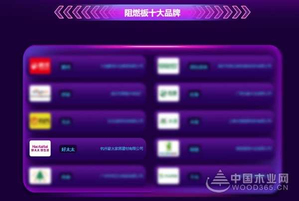 金榜题名！2020中国板材金匠榜“阻燃板十大品牌”花落好太太！