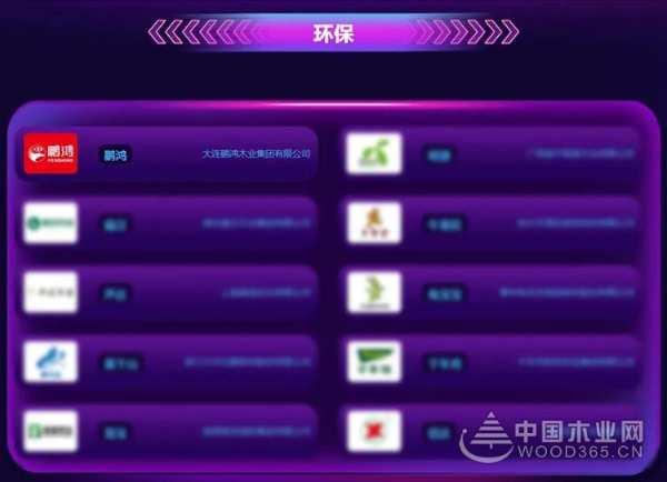 蝉联金榜丨鹏鸿斩获中国板材十大品牌三项殊荣