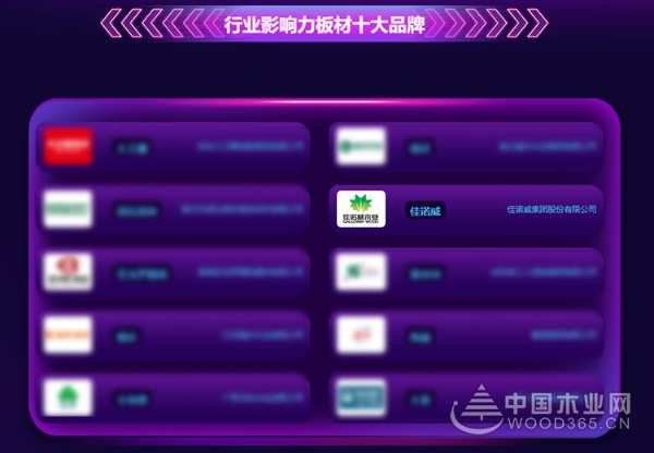 佳诺威木业荣获2020金匠榜“行业影响力板材十大品牌”！