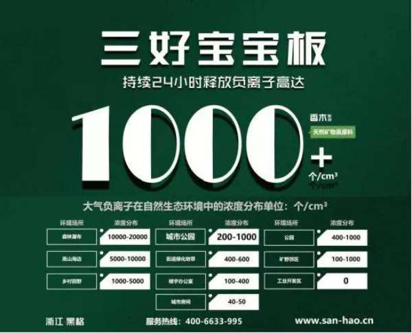再下一城，三好宝宝板强势入驻五洲国际建材城